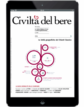 Civiltà del bere 2025/4 digitale
